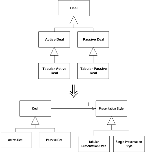 refactoring1.gif