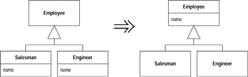 refactoring11_1.gif