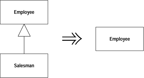 refactoring11_10.gif
