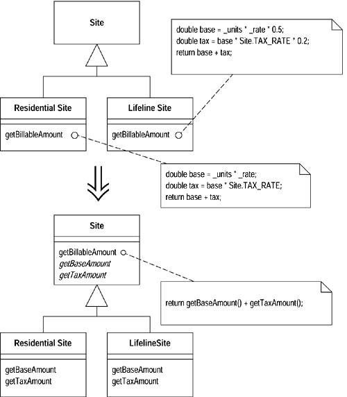 refactoring11_11.gif