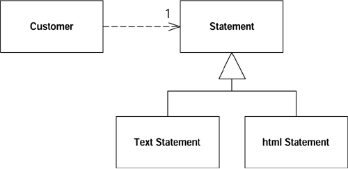 refactoring11_12.gif