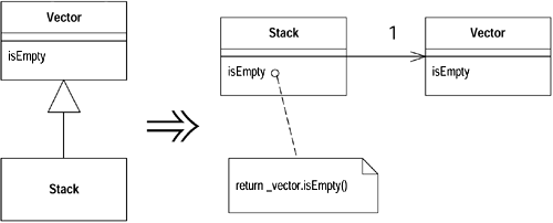refactoring11_14.gif