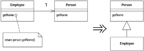 refactoring11_15.gif