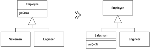 refactoring11_5.gif