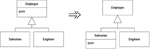refactoring11_6.gif
