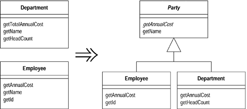 refactoring11_8.gif