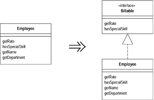 refactoring11_9.gif