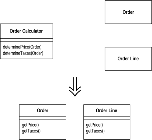 refactoring2.gif