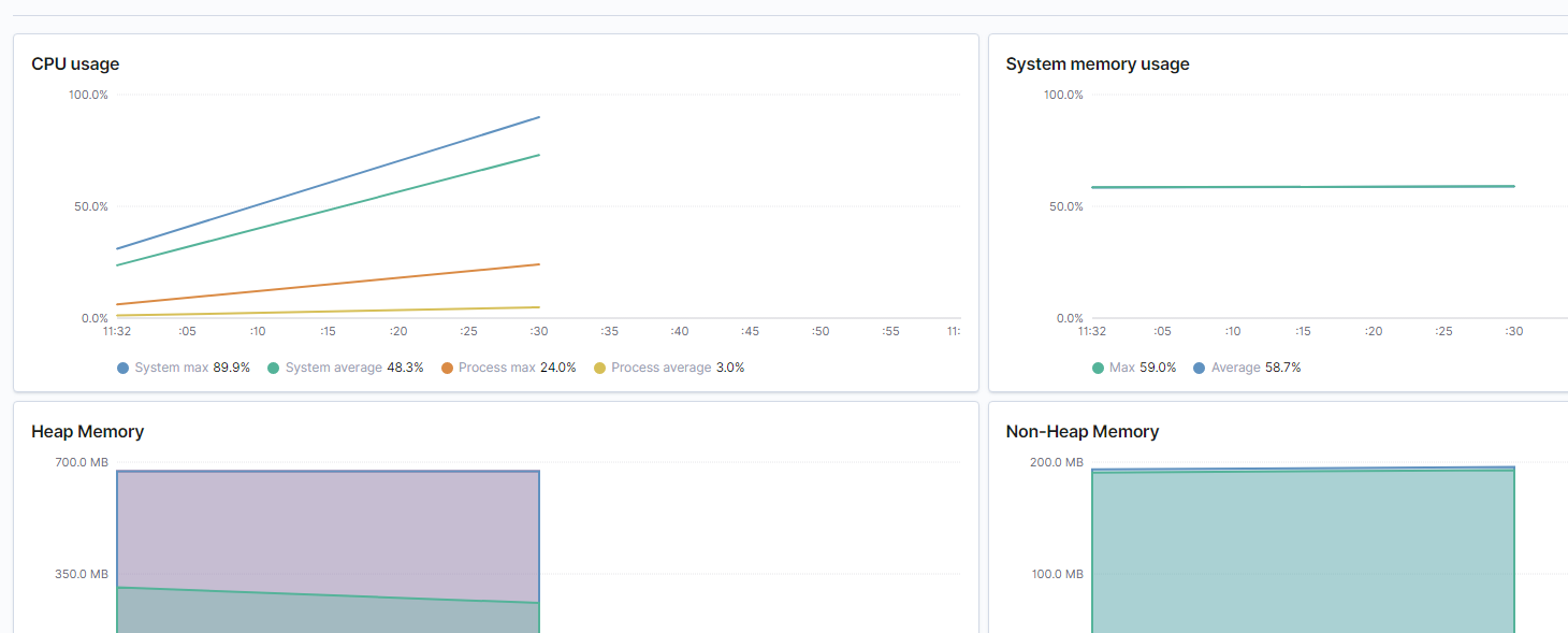 apm_kibana2.png